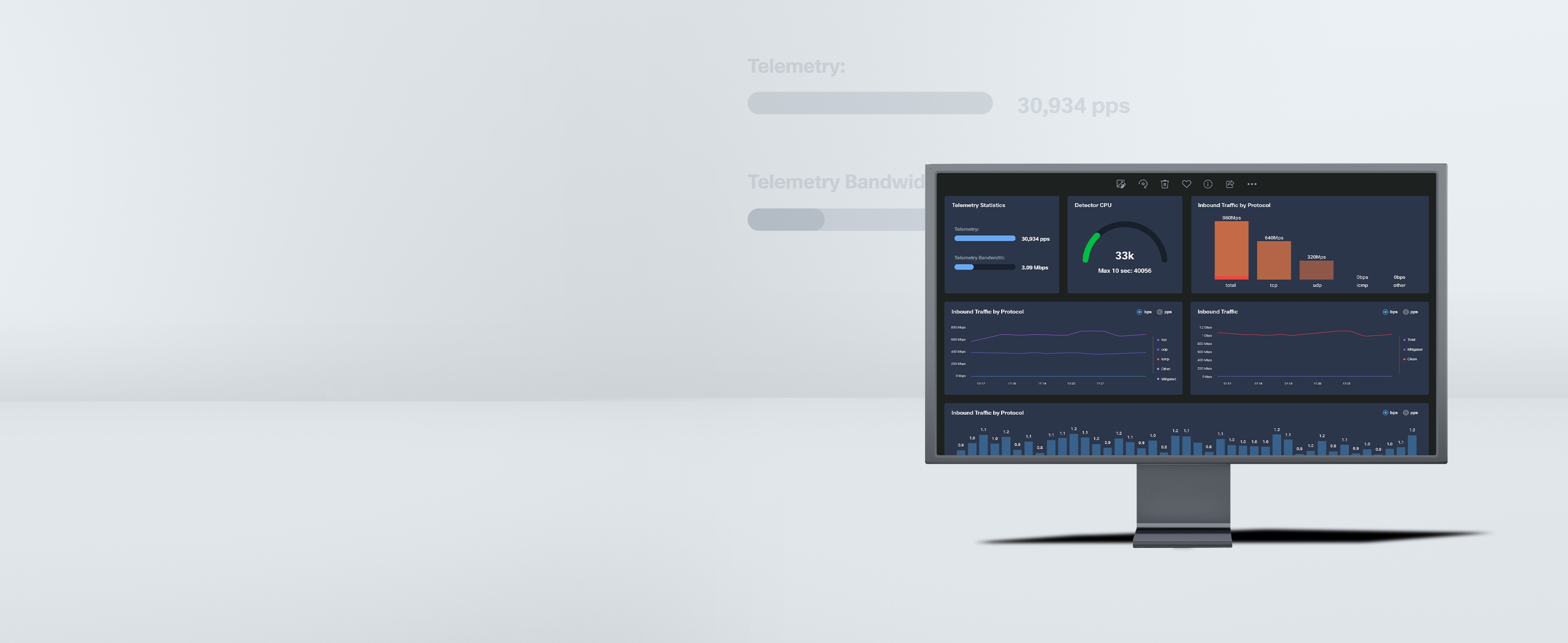 Protection from DDoS attacks at the edge of the network