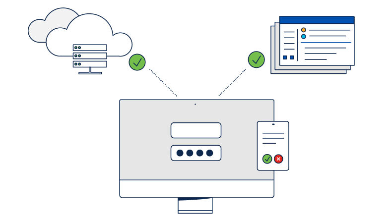 Graphic that depicts secure remote access