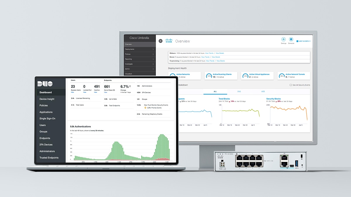 Cisco Security Products: Duo, Umbrella, Firepower 1010