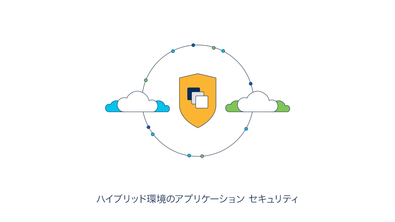 シスコが提供するハイブリッド環境のアプリケーション セキュリティのイラスト