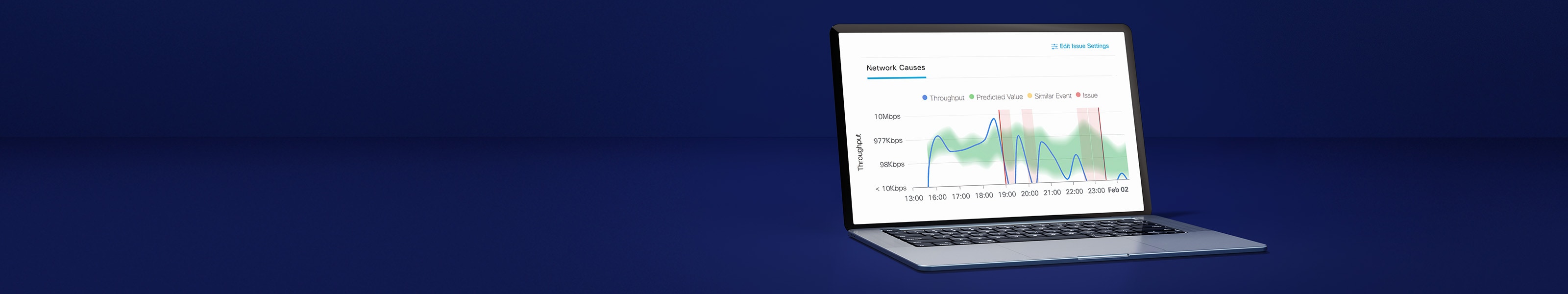 A Cisco Catalyst Center dashboard screen displayed on a laptop