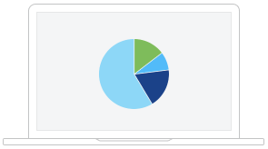 Advanced security for cloud email