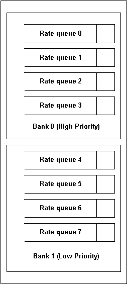 aip_traffic.gif