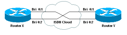 isdn-bri-novacomA.gif