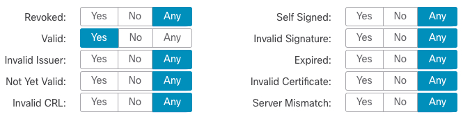 Exemple de politique SSL avec une condition de règle qui correspond à des certificats valides ne figurant pas dans une liste de révocation de certificats avec des dates valides