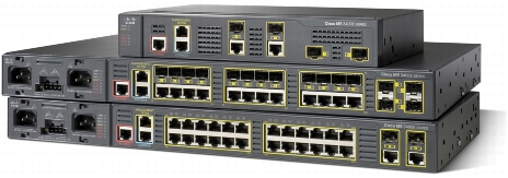 図 1 Cisco Nexus 1000V のアーキテクチャ