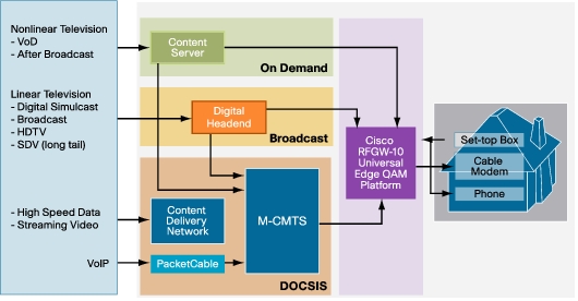 data_sheet_c78-514538-2.jpg